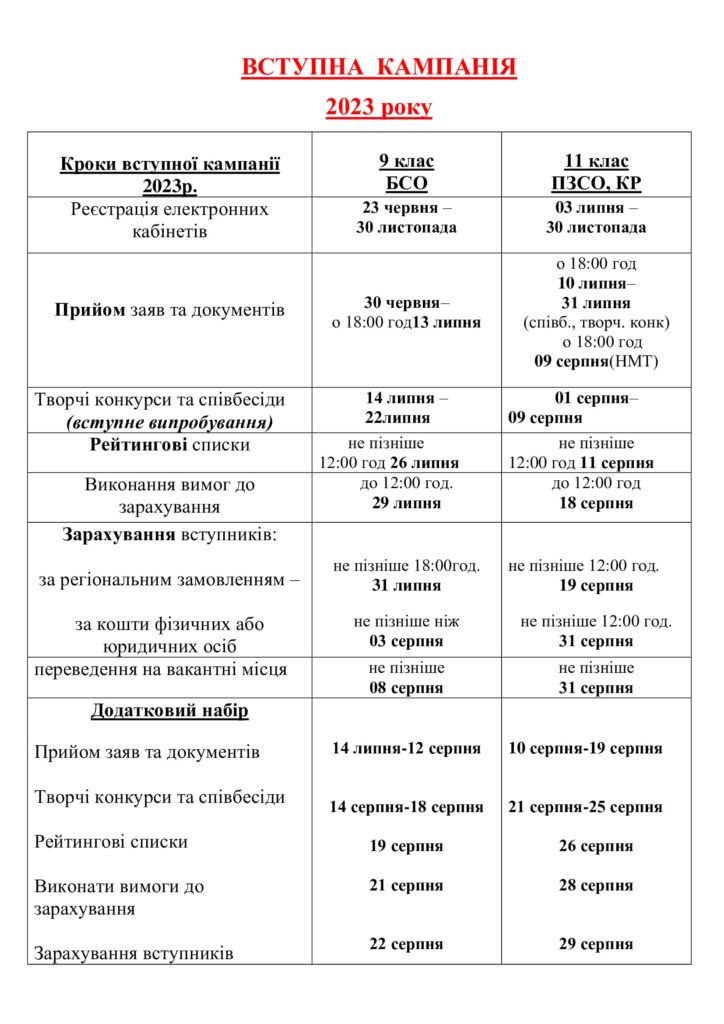 22cb3a9dd8e7e3af2ae63e9301747952 0 1 724x1024